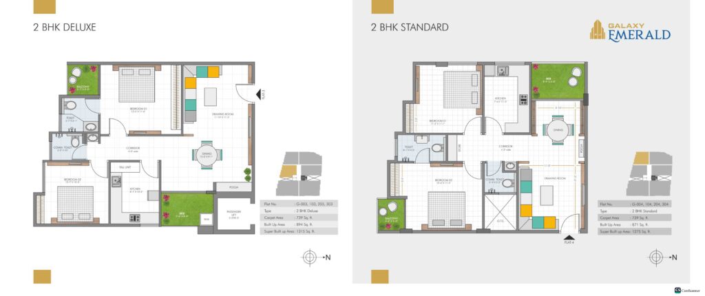 2 & BHK Apartments in Udaipur